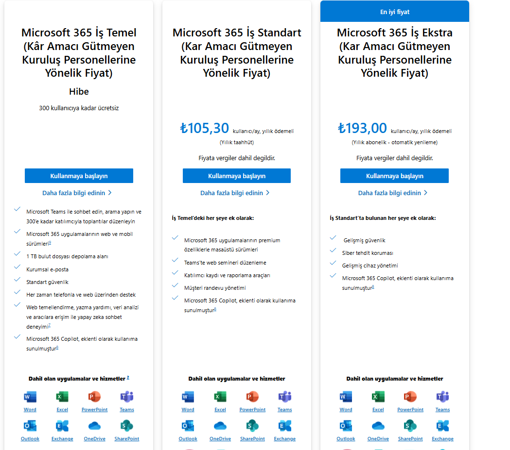 kar amacı gütmeyen kuruluş için microsoft 365