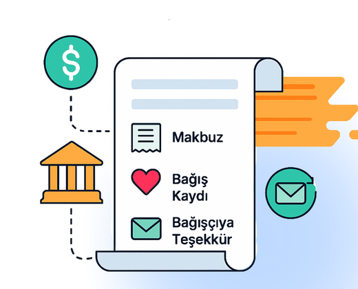 Süreçlerinizi Hızlandırın